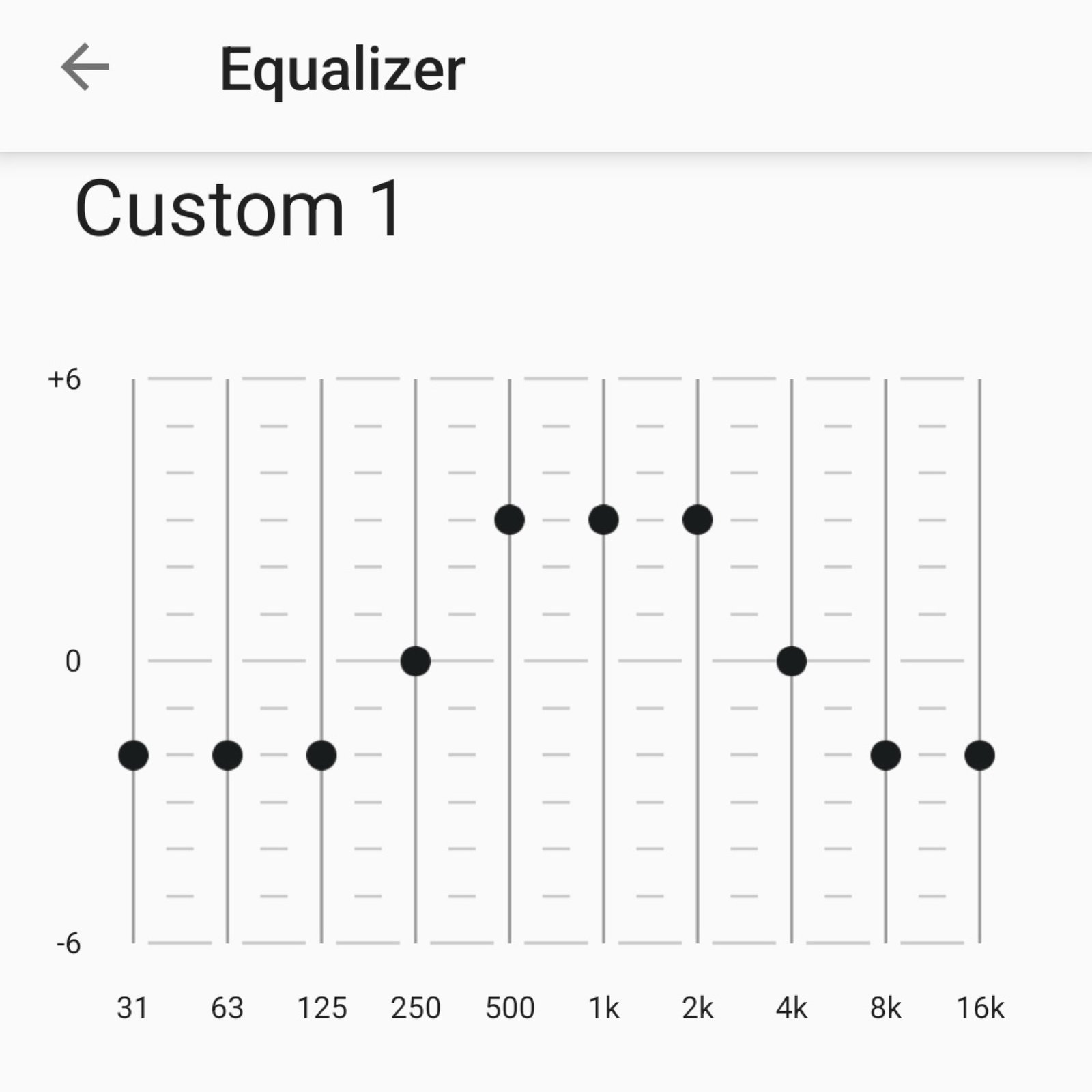 A screenshot of the EQ settings for Sony headphones on a phone, which shows the mid-range sliders boosted and everything else reduced.